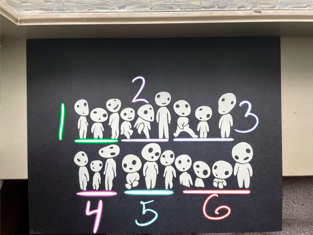 Kodama Princess Mononoke forest spirit decals, they glow in the dark! Cute for water bottles, notebooks, window stickers and more